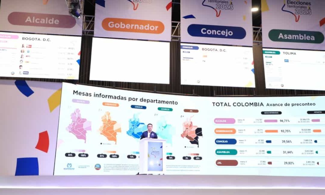 Incidencia y ciudadanía